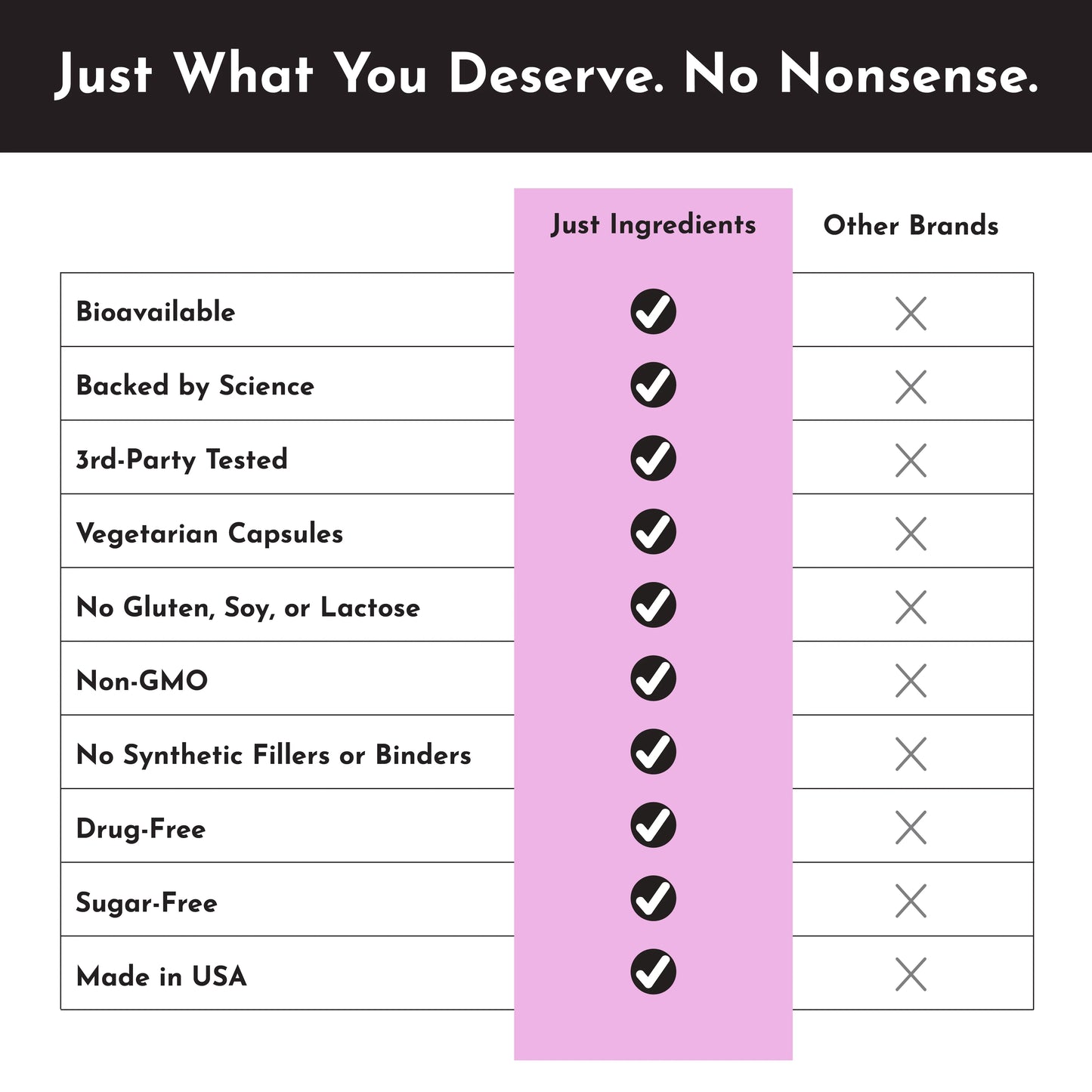 Menopause Support