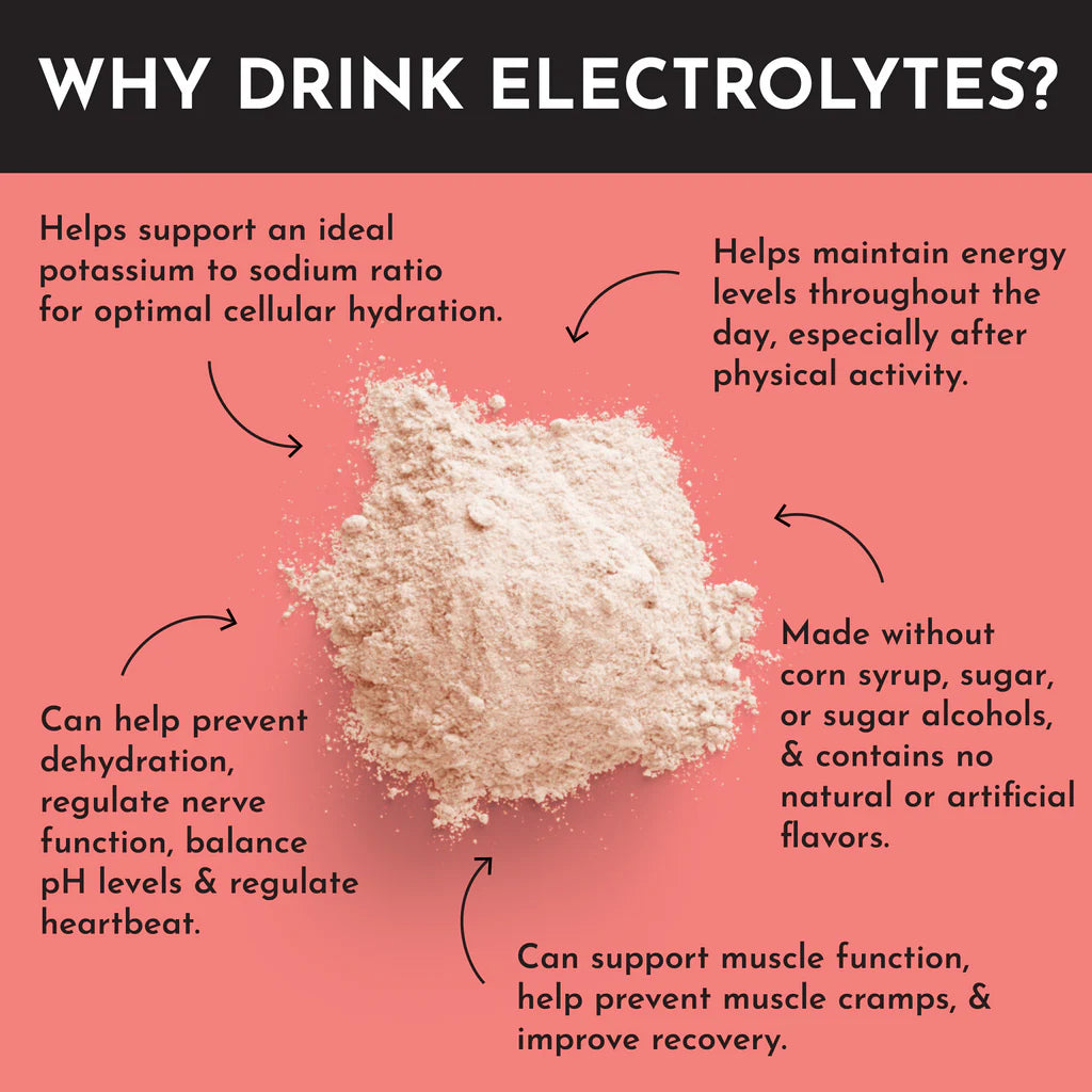 Guava Mango Electrolytes - Single Serving Packs (20)