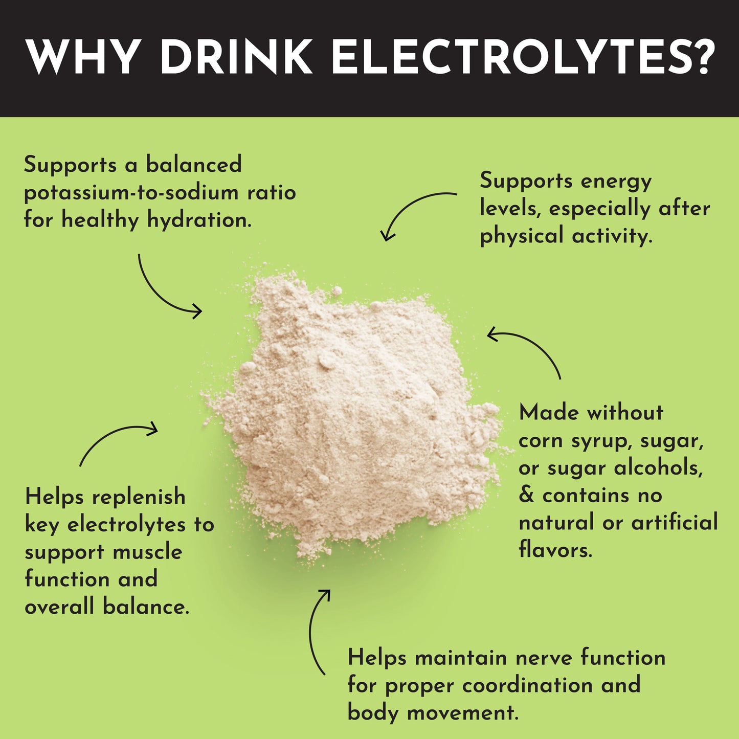 Electrolyte Stick - Coconut Lime