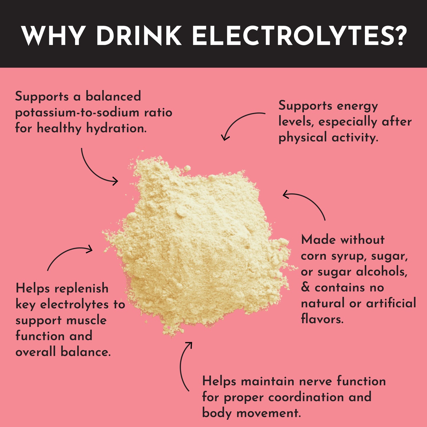 Electrolyte Stick - Fruit Punch