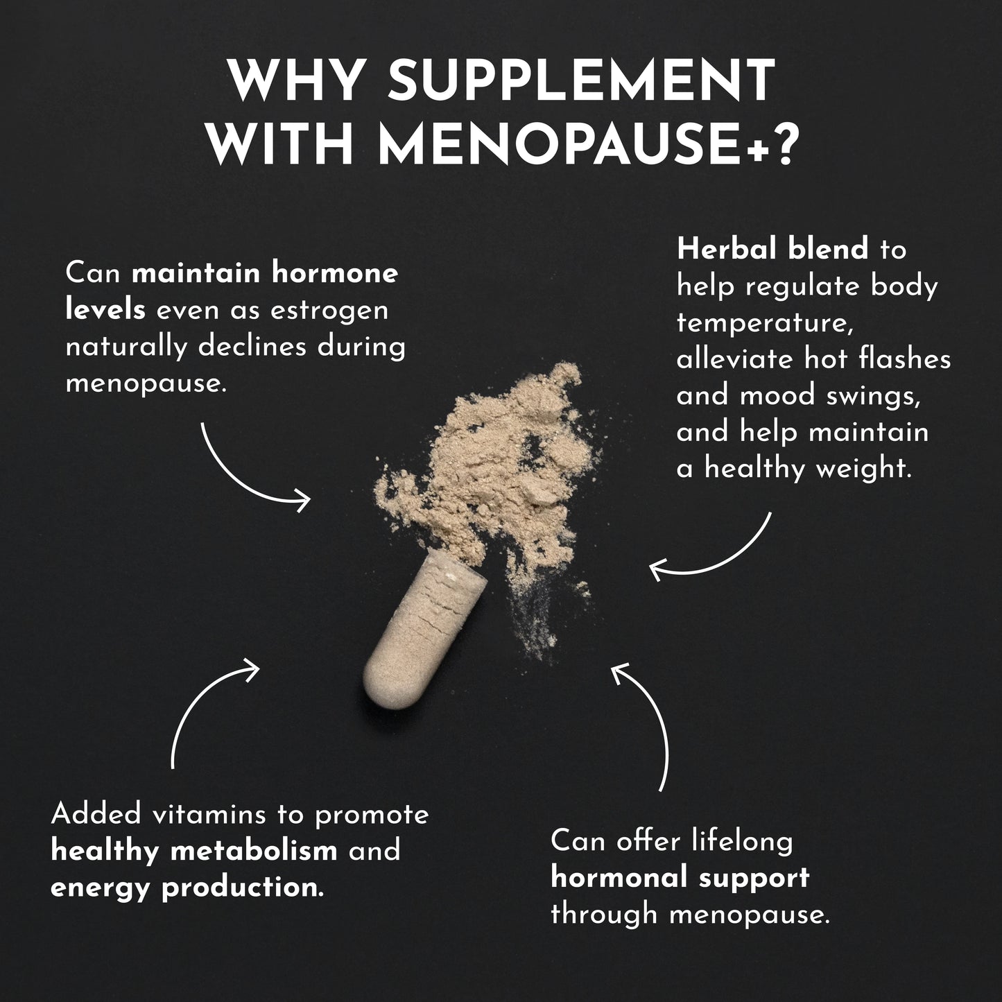 Menopause Support