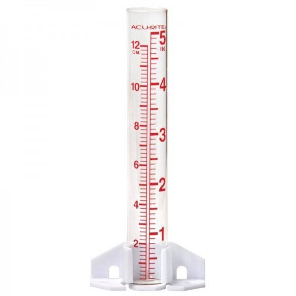 USA Flag Rain Gauge