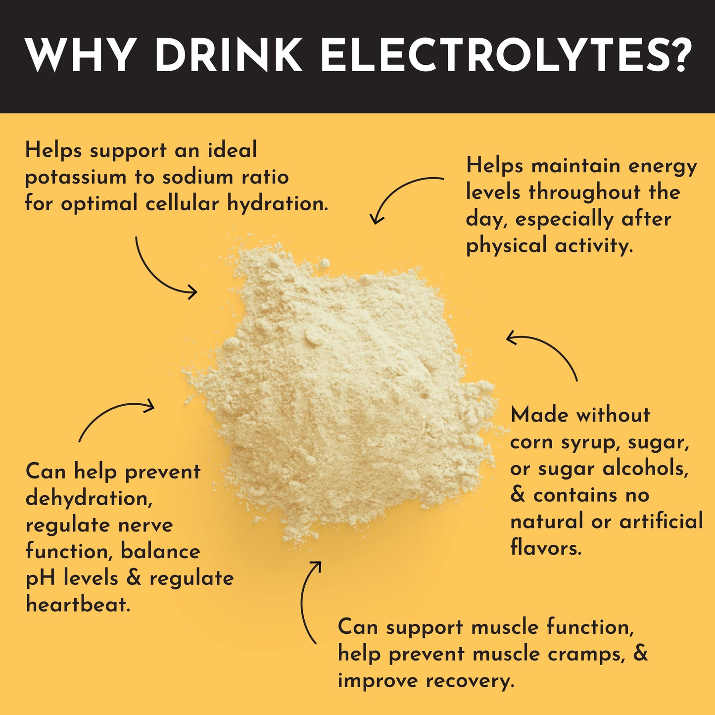 Electrolyte Stick - Orange Pineapple