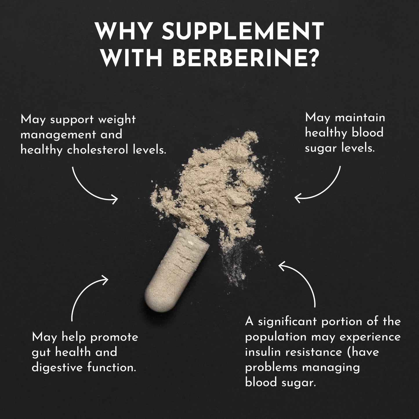 Berberine Complex