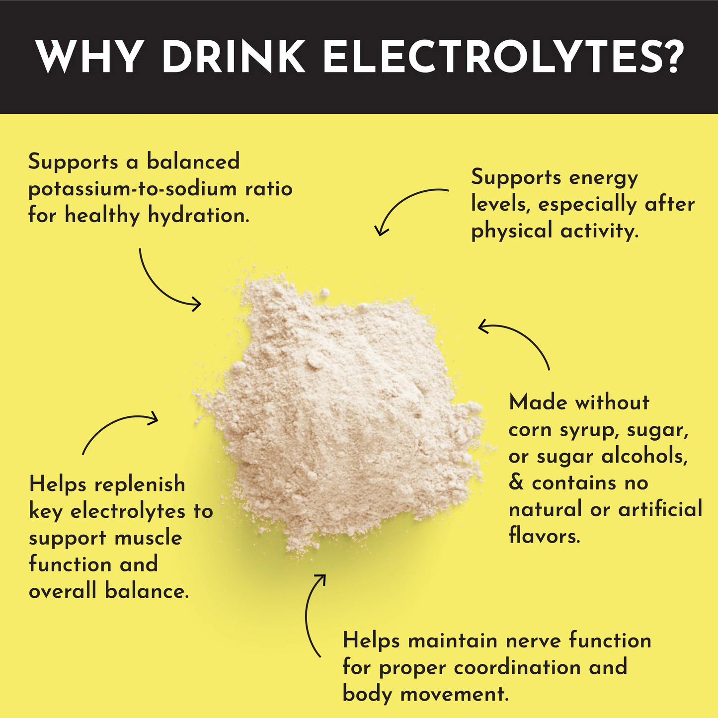 Electrolyte Stick - Lemonade
