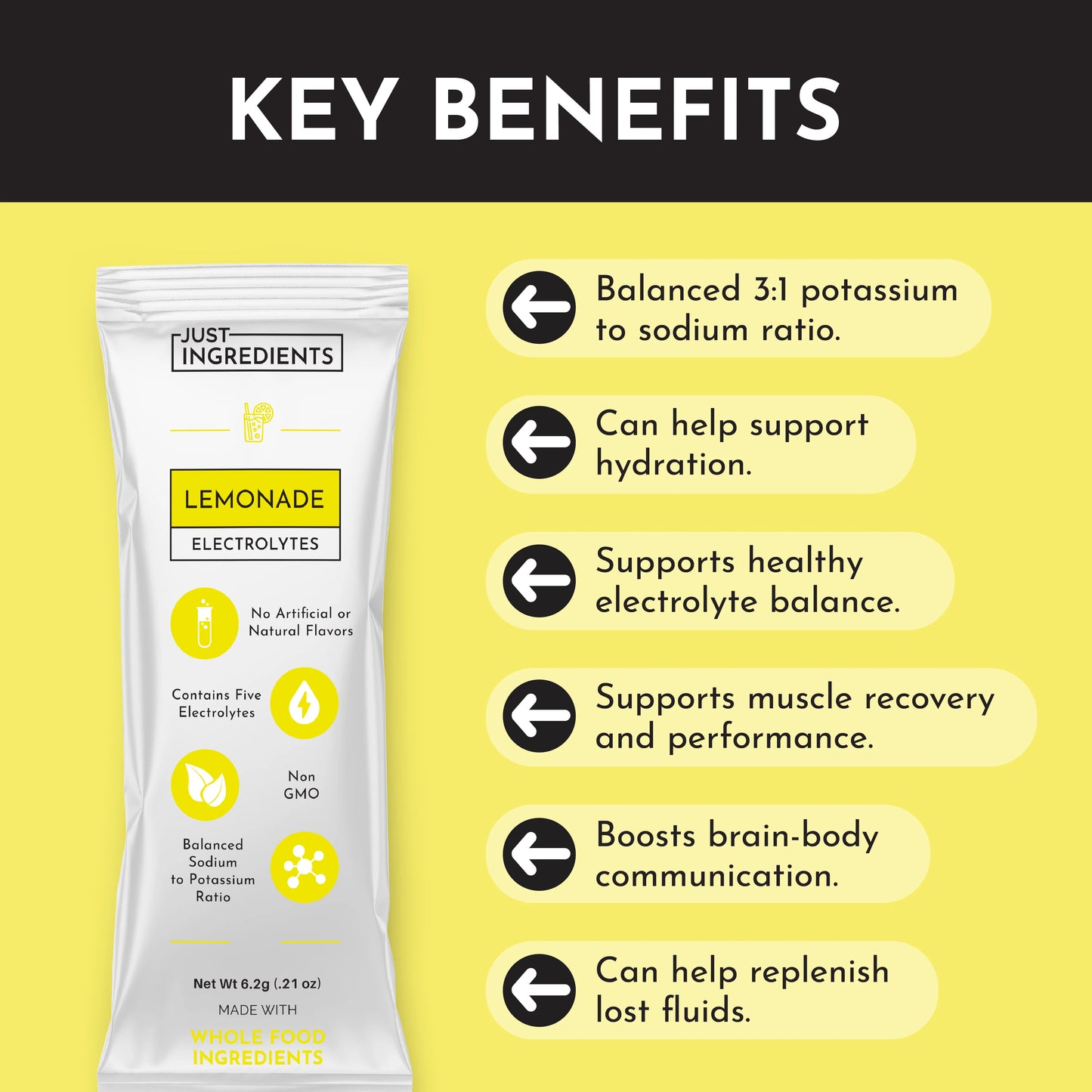 Electrolyte Stick - Lemonade